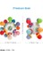Circle Toys Bebek Montessori Duyusal Diş Kaşıyıcı Top – Motor Becerileri Gelişim Oyuncağı - Çok Renkli 1