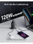 737 Şarj Cihazı (Ganprime 120W); MacBook Pro/air, iPad Pro, Galaxy S22/S21, Xps 13, 20/10+, 14/13 ve Daha Fazlası Için 3 Bağlantı Noktalı Hızlı Kompakt Duvar Şarj Cihazı 3