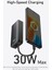 545 Powerbank, 10.000MAH, 30W Dahili Usb-C Kablosu 3