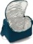 Beslenme Çanta (Thermo) 3