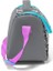 Beslenme Çanta (Thermo) 3