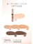 Pastel Profashion Liqiud Concealer Likit Kapatıcı 101 (7 Ml) 1