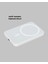 Magsafe Uyumlu Kablosuz Powerbank – Güçlü Mıknatıs, Hızlı Şarj, Kompakt Tasarım 5