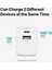 Smartcharger Duo Pd 45W Seyahat Hızlı Şarj Aleti Usb-C+Usb-A 2SCP02B 2