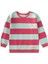 Sweatshirt 4-12 Yaş Mint Mercan Cizgili 1
