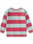 Sweatshirt 4-12 Yaş Mint Mercan Cizgili 2