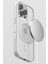 Venco Apple Iphone 16 Pro Joly Magsafe Kapak - Beyaz 4