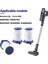 3 Pc Vacuma Seğerlendirici Aksesuar Filtresi ZR009001 Parçalar Değiştirme Rowenta Hava Kuvvetleri 360 X-Pert RH9015WO (Yurt Dışından) 5