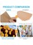 300PCS Ağarsız Parşömen Kağıdı Önceki Pişirme Astarları Sayfaları Kağıt Yapışmaz Su Kanıtı Yağ Kanıtı Isıya Dayanıklı (Yurt Dışından) 3