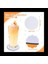 Yuvarlak Süblimasyon Boş Coaster Süblimasyon Boş Coaster Süblimasyon Isı Transfer Coaster Sıcak Preslenmiş Coaster 84PCS (Yurt Dışından) 3