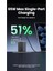 Ugreen Nexode Air 65W 3-Port Gan Charger Eu Hızlı Şarj Adaptörü 3