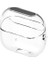 Buds 3 & Buds 3 Pro Kılıfı-Şeffaf 2