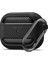 Airpods Pro (1.nesil) ile Uyumlu Kılıf Rugged Armor - ASD00540 1
