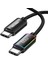 60W Type-C To Type-C Rgb Aydınlatmalı Örgülü Şarj ve Kablosu 3 Metre 1
