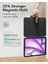 Apple iPad Air 13 (2025-2024)(M3/M2) /pro 12.9 (M2/m1)(6./5./4. Nesil) Rebound Manyetik Tablet Kılıfı 3