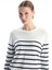 Yeni Sezon Bisiklet Yaka Çizgili Uzun Kollu Kadın Triko Kazak 4