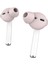 Airpods 1. & 2. Nesil Kulak Içi Kılıf – 3 Çift Small Silikon Uç – 0.5mm Ultra Ince, Kaymaz, Şarj Kutusuna Uyumlu, Konforlu & Hijyenik Kullanım Pembe 1