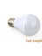 20 W Enerji Tasarruflu LED Ampul ( 1 Adet ) 1