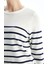 Yeni Sezon Bisiklet Yaka Çizgili Uzun Kollu Kadın Triko Kazak 5