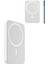 Magsafe Battery Pack Powerbank Kablosuz Şarj 5.000 Mah 3
