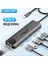 6'nın 1'i Type-C Pd 100W/ HDMI 4K/RJ45 1000Mbps./Usb 3.0 Hub Çoklayıcı Çoğaltıcı Adaptör Ce Lisanslı Orjinal 1