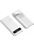 4 Çıkışlı 20.000 Mah Powerbank Taşınabilir Çoklu Giriş 3