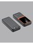 Lvsqvr Powerbank 20000 Mah 22.5W Hızlı Şarjlı ve Kompakt Çoklu Kablo Çıkışlı 4