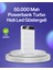Lvsqvr 4 Cihazı Aynı Anda Şarj Edebilen Güçlü Powerbank 50000 Mah 1