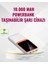 Powerbank 10000 Mah – Çift USB Çıkışlı, Type-C Girişli, Şık Beyaz Tasarım 1