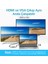 4‑in‑1 Usb‑c Genişletici Dock | HDMI + VGA + Usb‑a + Pd – 4K Destekli 6