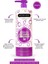 Şampuan 1000ML Mor Seri Keratin 1