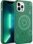 Apple iPhone 13 Pro Max Kılıf Tcmk Wireless Şarj Özellikli Desenli Hot Kapak-Koyu Yeşil 1