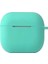 Airpods 4 (4.nesil) Hang Kılıf - Turkuaz 1