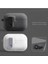 Airpods Pro 3. Nesil ile Uyumlu Airpods Kılıf Telefon Standlı Anahatar Kilitli Kılıf 4