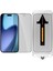iPhone 17 Uyumlu Gizlilik Ekran Koruyucu | 9h Tempered Cam | Spy Baskı Önleyici | D.ısland Uyumlu 2