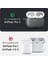 Ciel By Airpods Pro (2.nesil) ile Uyumlu Kılıf Brick Dusk - ACS05326 3
