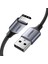 Örgülü USB Type-C Şarj ve Data Kablosu, 1.5 Metre, Siyah 1