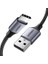 Örgülü USB Type-C Şarj ve Data Kablosu, 1.5 Metre, Siyah 3