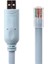 USB Konsol Kablosu USB To RJ45 Çevirici Kablo 1.5 Metre 1