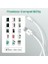 Lightning USB Girişli 3.0 Hızlı Şarj Aleti, Yüksek Hızda Şarj Eder. Güvenli Şarj Için Akım Korumalı, Telefonunuzu Tanır ve Maksimum Hızda Şarj Eder. Lightning Girişli Cihazlar Için Uyumlu 3