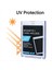 25PC Manyetik Kart Tutucu 35PT Kart Kılıfı Tutucu Kart Koruyucular Sabit Plastik Beyzbol Kartı Için Kart Kollu Ekran Kılıfı (Yurt Dışından) 3