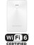GWN7661 Wi-Fi 6 Duvar Içi Erişim Noktası 2