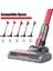 Dyson V7 V8 V10 V11 V15 V15 Kablosuz Vakum Aksesuarları Ahşap Zemin Vakum Ataşman Fırça Kafası (Yurt Dışından) 2