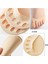 Ayak Parmak Bölgesi Altı Ter Emici, Metatarsal Destekleyici, Yumuşak Sünger, Kumaşlı Ped( 1 Çift) 3