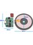 Kablosuz Şarj Modülü Type C 15W 5V 1A 9V 1.5A Mobil Akıllı Telefon Oyuncak Pil Şarj Qı Wpc V1.2.3 5