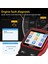 Obd2 Tarayıcı Otomobil ve Kamyonlar Için Araç Teşhis Araç Kodu Okuyucu Motor Işık Okuyucusu Kontrol Edin Araç Hata Kodlarını Temizle (Yurt Dışından) 5