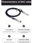 2x Jt-Com 10GB Sfp+ Dac Twinax Kablosu, Pasif, SFP-H10GB-CU2M, Ubiquiti, Intel, Mikrotik, Netgear, D-Link, 1metreler (Yurt Dışından) 1