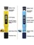 Su Kalitesi Test Ölçer, Ph Metre Tds Metre 2 0-14.00PH ve 0-9990 Ppm ile Hidroponik, Akvaryumlar, Içme Suyu, Ro Sistemi, Havuz ve Balık Kağıdı ile Ölçüm Aralığı (Yurt Dışından) 2