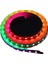 WS2812B Adreslenebilir Rgb Şerit LED - 144 LED - IP30 - (5m - 720 Led) 1