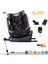 Capsula Multipro Aero 3D Legfix I-Size (360° Dönebilir) 0-36KG Oto Koltuğu İsofix/SPS/SIP/Latch 1